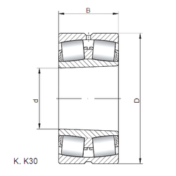 70 mm x 125 mm x 31 mm B3 ISO 23148 KW33 Spherical Roller Bearings